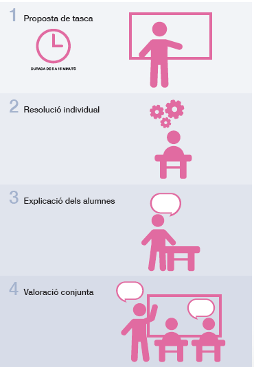 info-number-talks